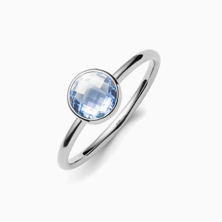 Bezel Set Aquamarine Ring